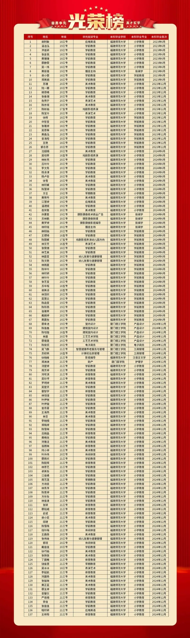 光荣榜_画板-1-副本.jpg